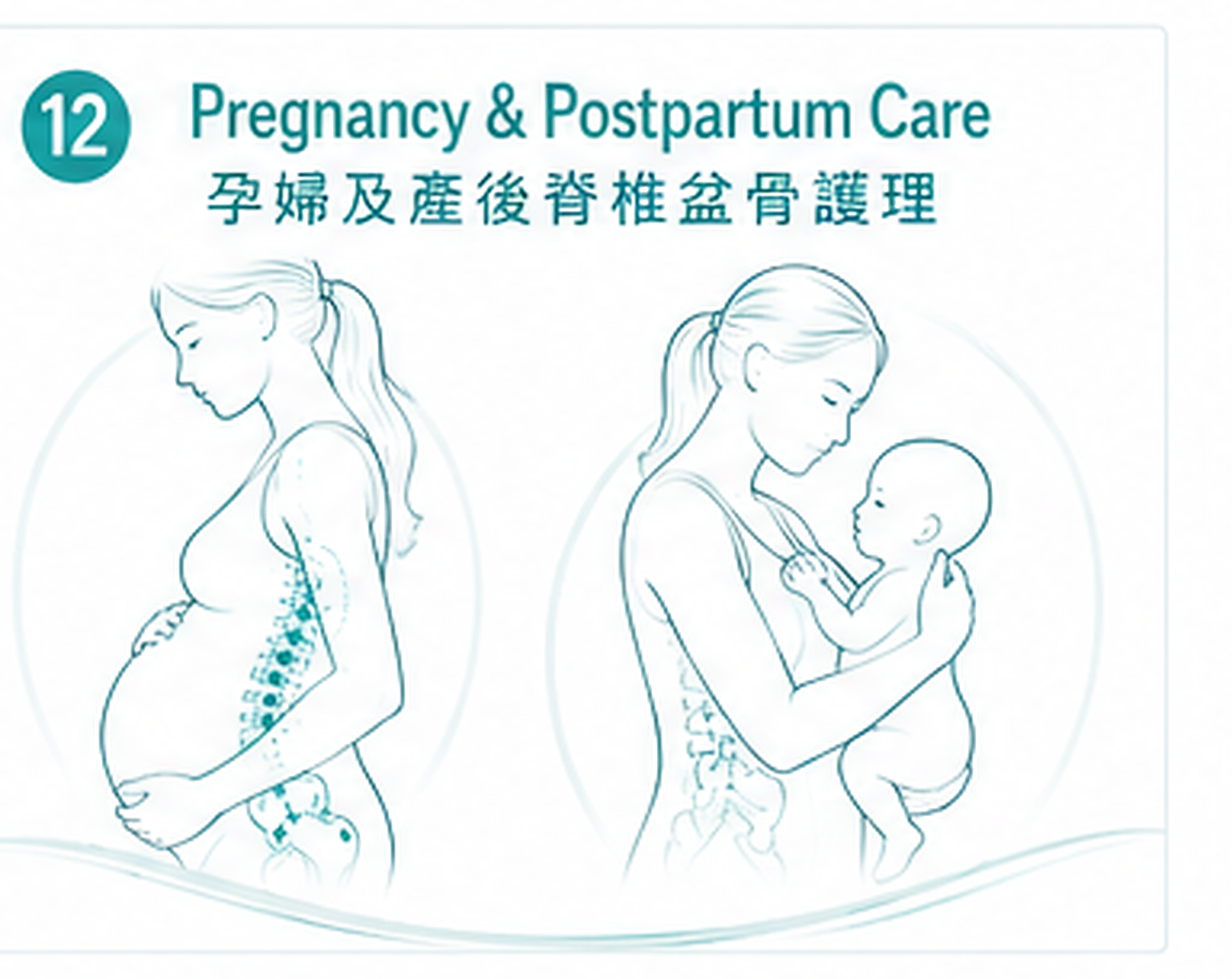 孕婦及產後脊椎盆骨護理